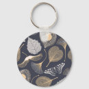 Search for maple leaf key rings Pattern
