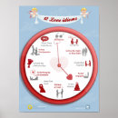 Search for english grammar posters School