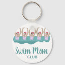 Search for artistic key rings Modern