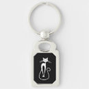 Search for amusing key rings Cat