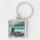 Search for rafting key rings River