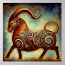 Search for capricorn symbol posters Zodiac