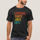 Search for legend since 1971 tshirts July