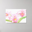 Search for watercolor canvas prints Green