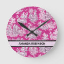 Search for french country art Rustic