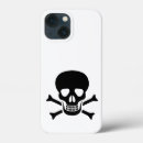 Search for human skull iphone cases Death