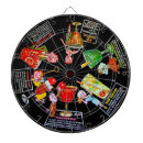 Search for bar dartboards Vintage