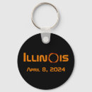 Search for eclipse key rings Astronomy