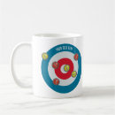 Search for curling stone mugs Curler