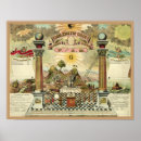 Search for mason chart posters Freemason