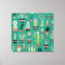 Search for be green canvas prints Background