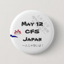 Search for fatigue badges Chronic fatigue syndrome
