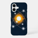 Search for orbit cases Space