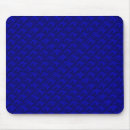 Search for horse mousepads Abstract