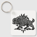 Search for rams key rings Aries
