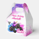 Search for monster jam party supplies Unicorn truck party