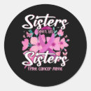 Search for fight cancer stickers Alone