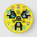Search for radioactive art Radioactivity