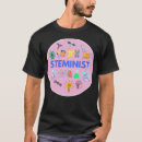 Search for chemical molecule tshirts Chemicals