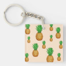 Search for tropical fruit key rings Fresh