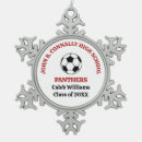 Search for soccer mom christmas tree decorations Futbol