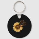 Search for geometry teacher key rings College