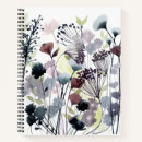 Search for sway Botanical