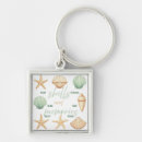 Search for ocean party square key rings Birthday