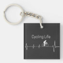 Search for cycling key rings Cyclist