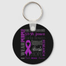 Search for neurology key rings Neurological