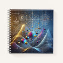 Search for physical structure Theoretical physics