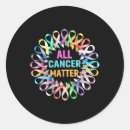 Search for coping stickers Safety planning