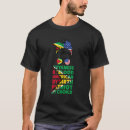 Search for guyane tshirts Birth