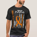 Search for ms multiple Sclerosis