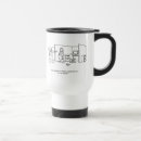Search for funny work related mugs Boss