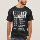 Search for funny roofer tshirts Carpenter