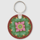 Search for fractals rounded key rings Abstract