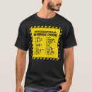 Search for morse code tshirts Geek
