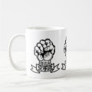 Search for goju mugs Martial