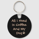 Search for coffee lover key rings Humour
