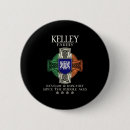 Search for surname badges History