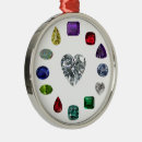 Search for chakra christmas tree decorations Yoga