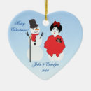 Search for snowman couple christmas tree decorations Heart