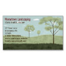 Search for magnetic fields Landscaping