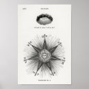 Search for hiram posters Vintage
