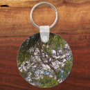 Search for australian bird key rings Cockatoo