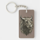 Search for bovines key rings Illustration