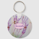 Search for gardeners key rings For her