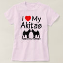 Search for akita Silhouette