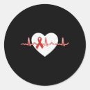 Search for heart disease ribbon stickers Support